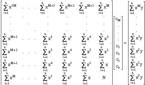 (5-5)