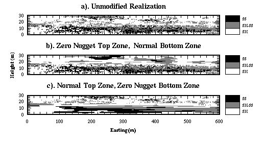 TWO-ZONE VERSATILITY